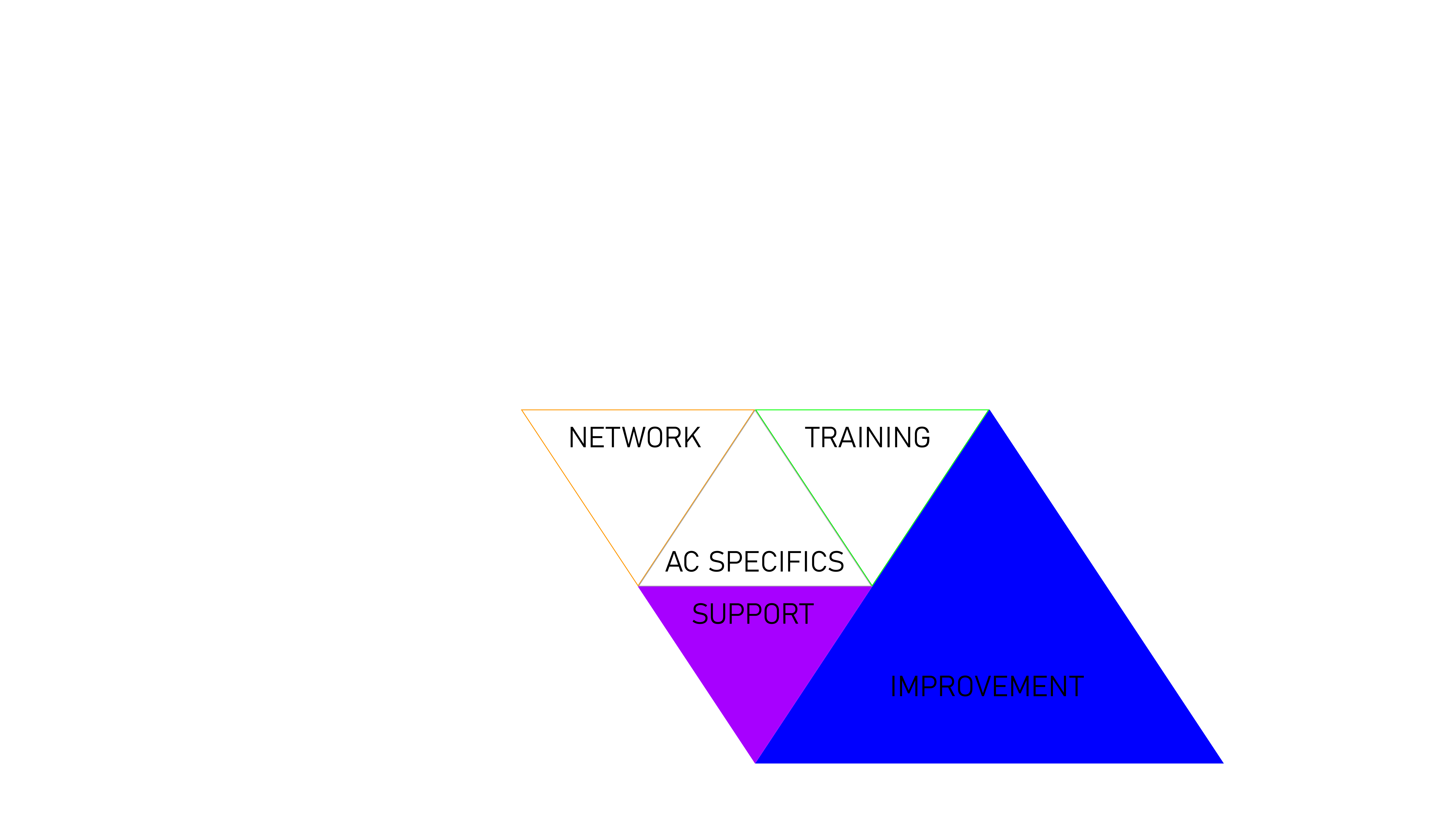 Toolkit_Improvement-2
