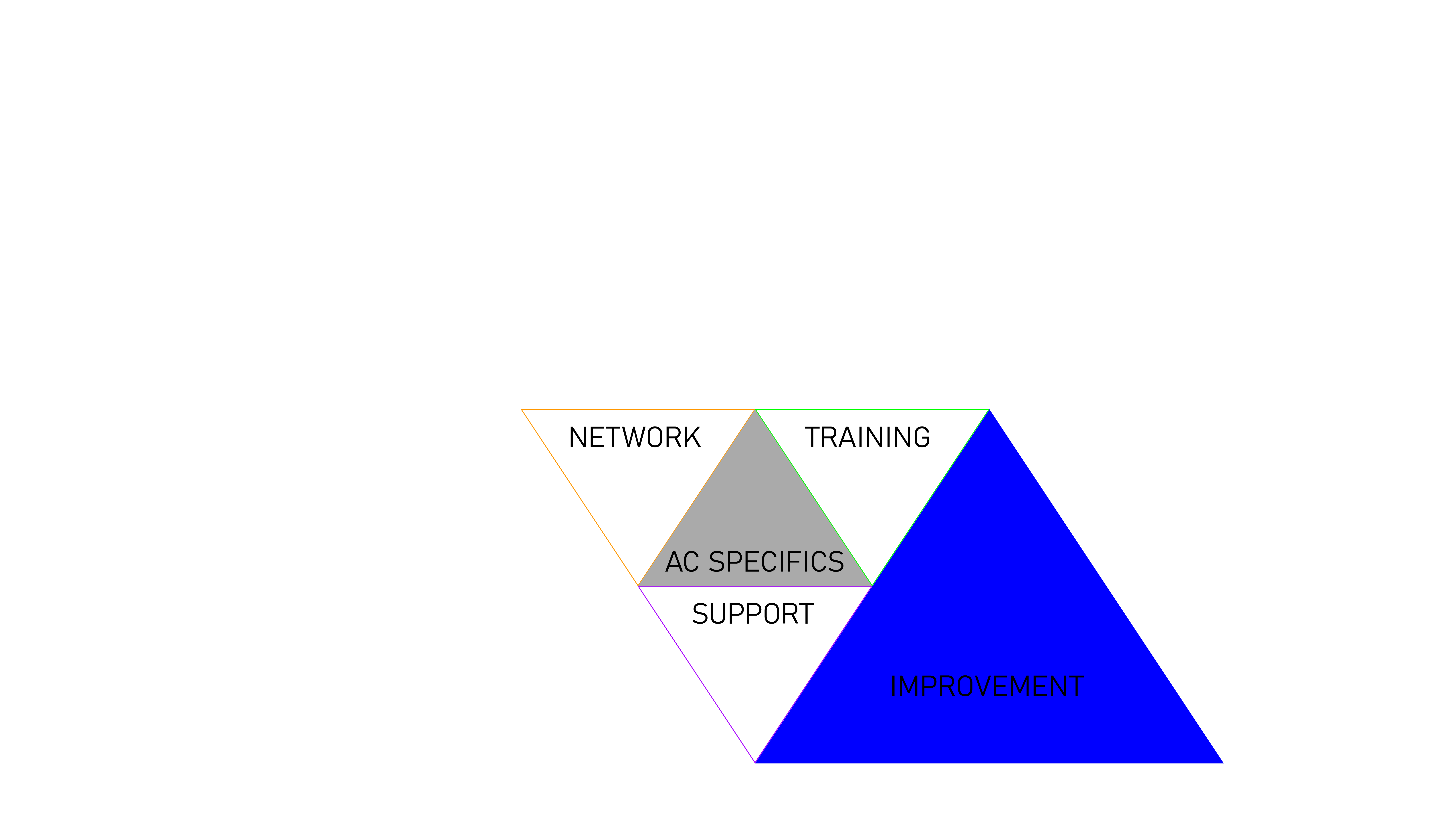 Toolkit_Improvement-5