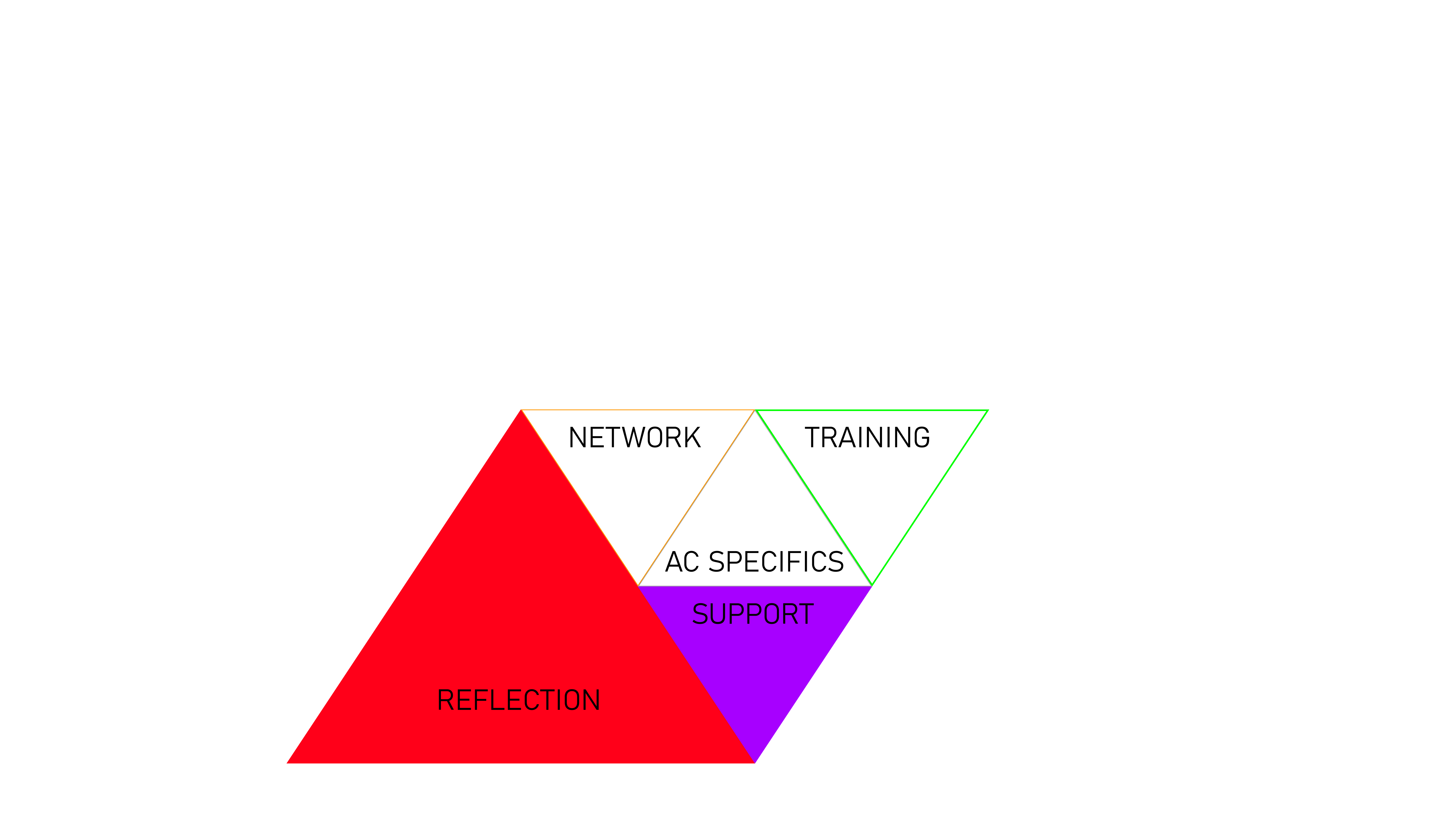 Toolkit_Reflection-2