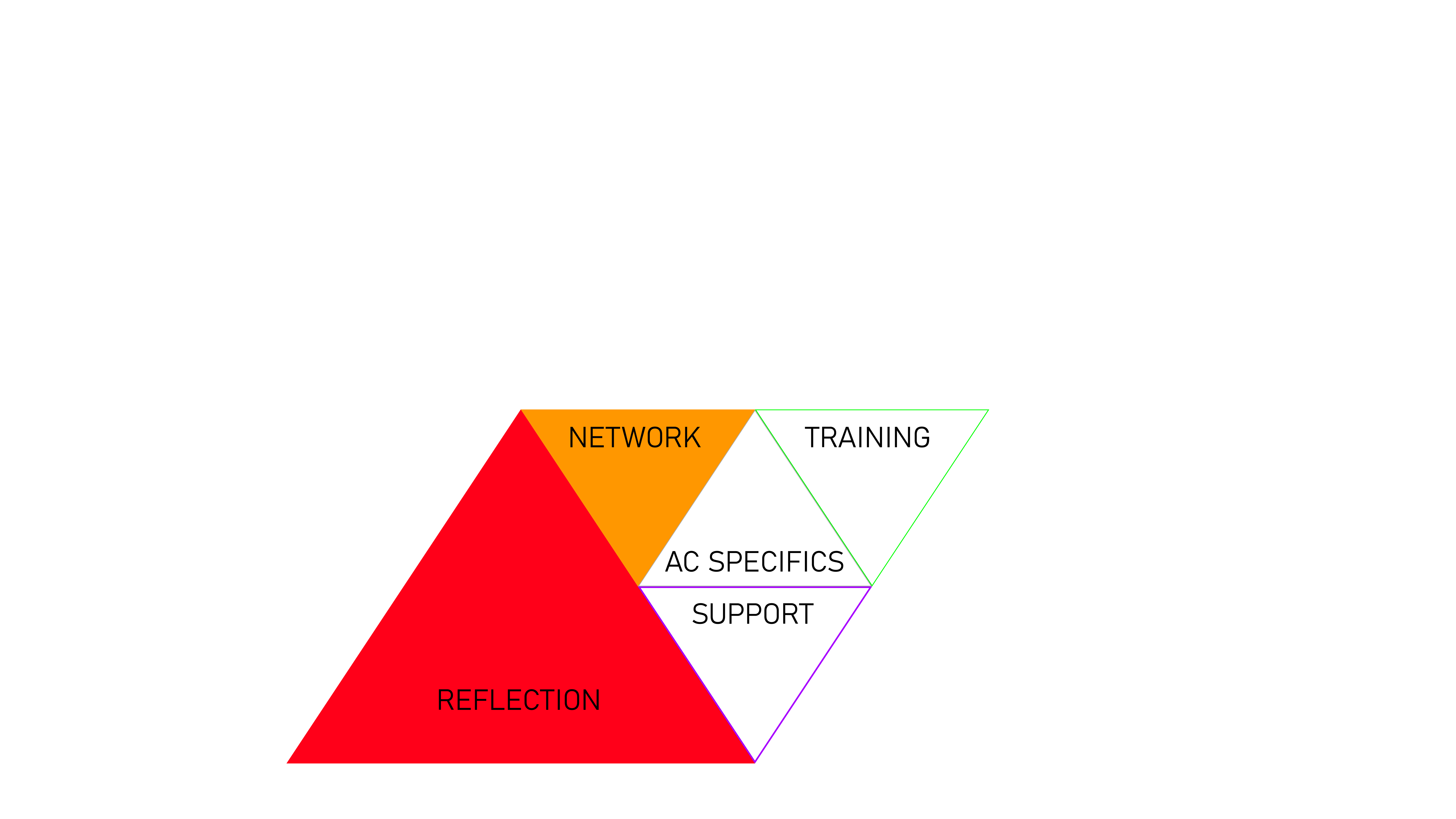 Toolkit_Reflection-3