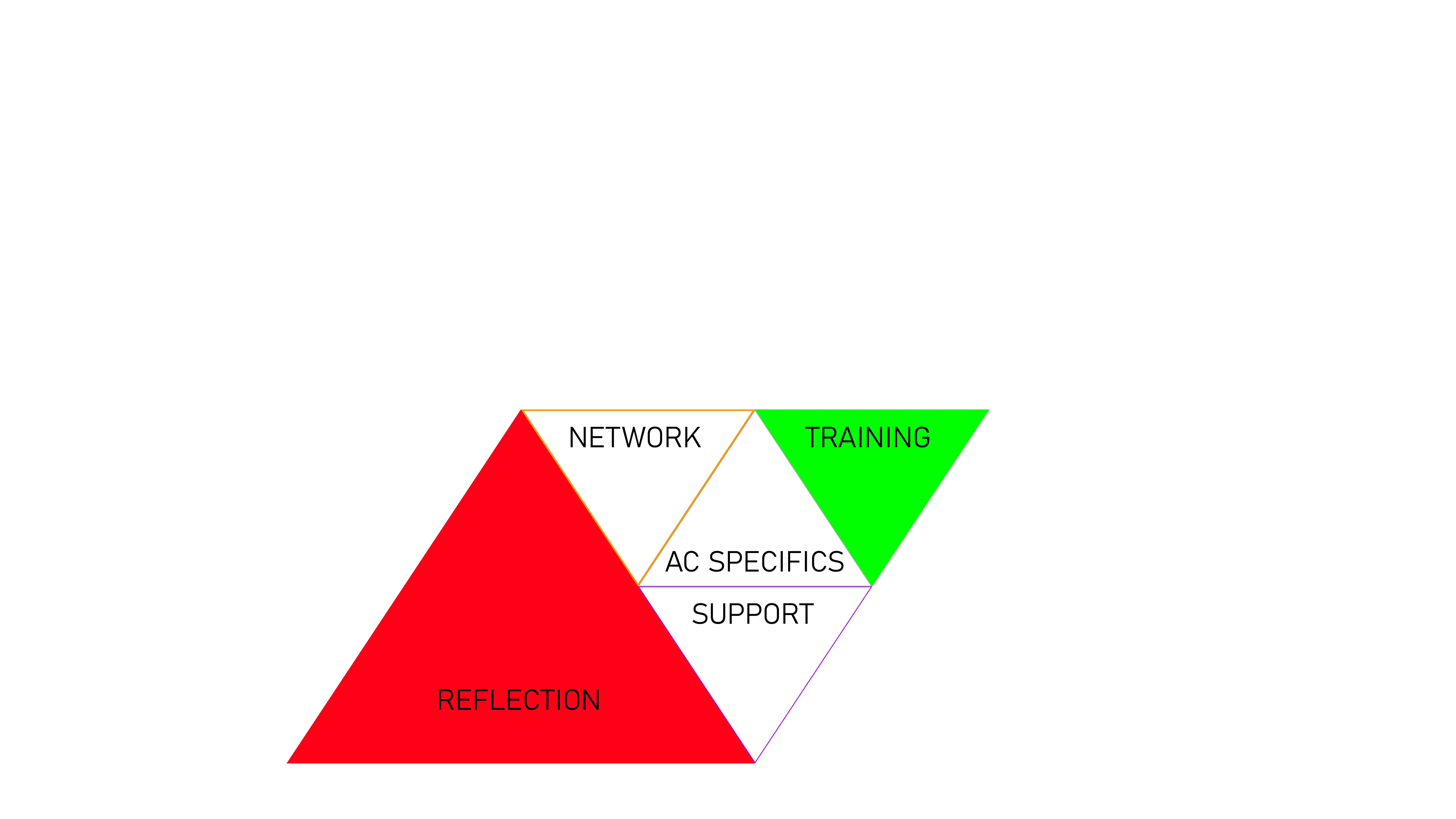 Toolkit_Reflection-4