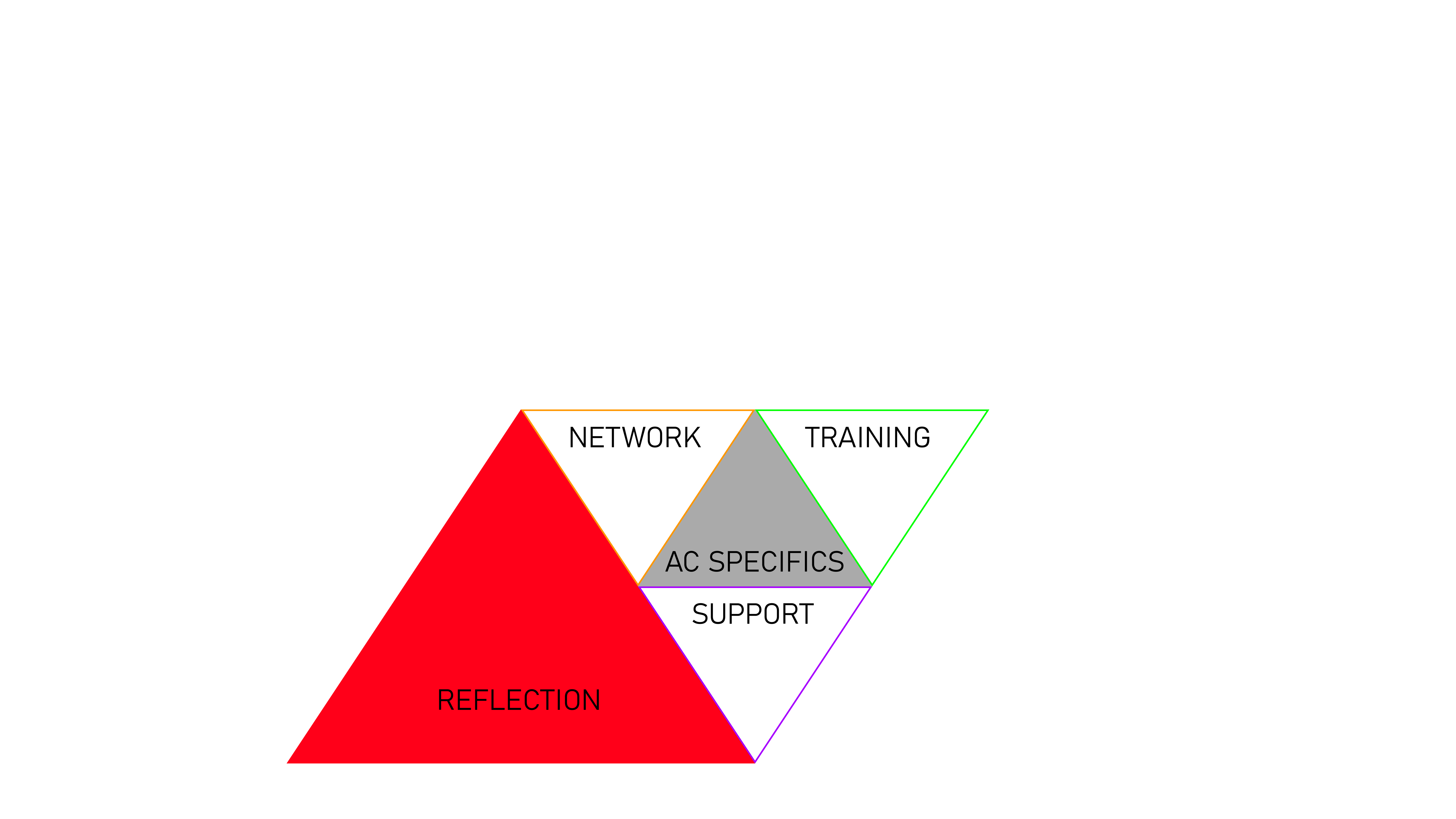 Toolkit_Reflection-5